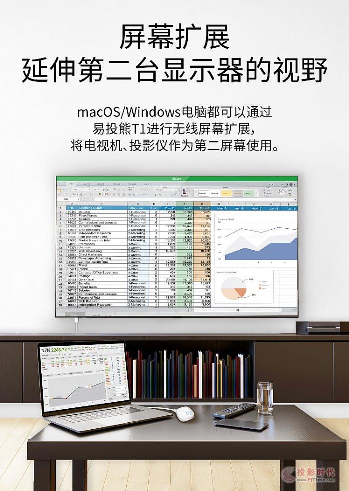 无线HDMI!即插即用的易投熊T1无线影音投屏器!