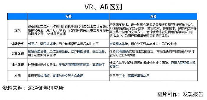 VR最新资讯-快科技--科技改变未来MK体育官网