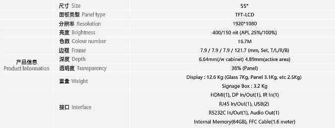 OLED͸͸ Աɫ