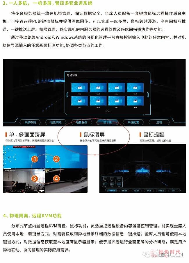 ��Ѷ���XUNYIDI����������ֲ�ʽ�ۺϹܿ�ϵͳ