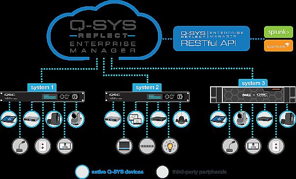 ControlMax VoiceLiftȡͻԽѴ+15dB