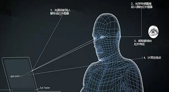 七鑫易维获2021北京“专精特新”中小企业荣誉称号