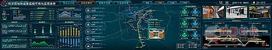 威创助力哈尔滨地铁运营监控可视化建设