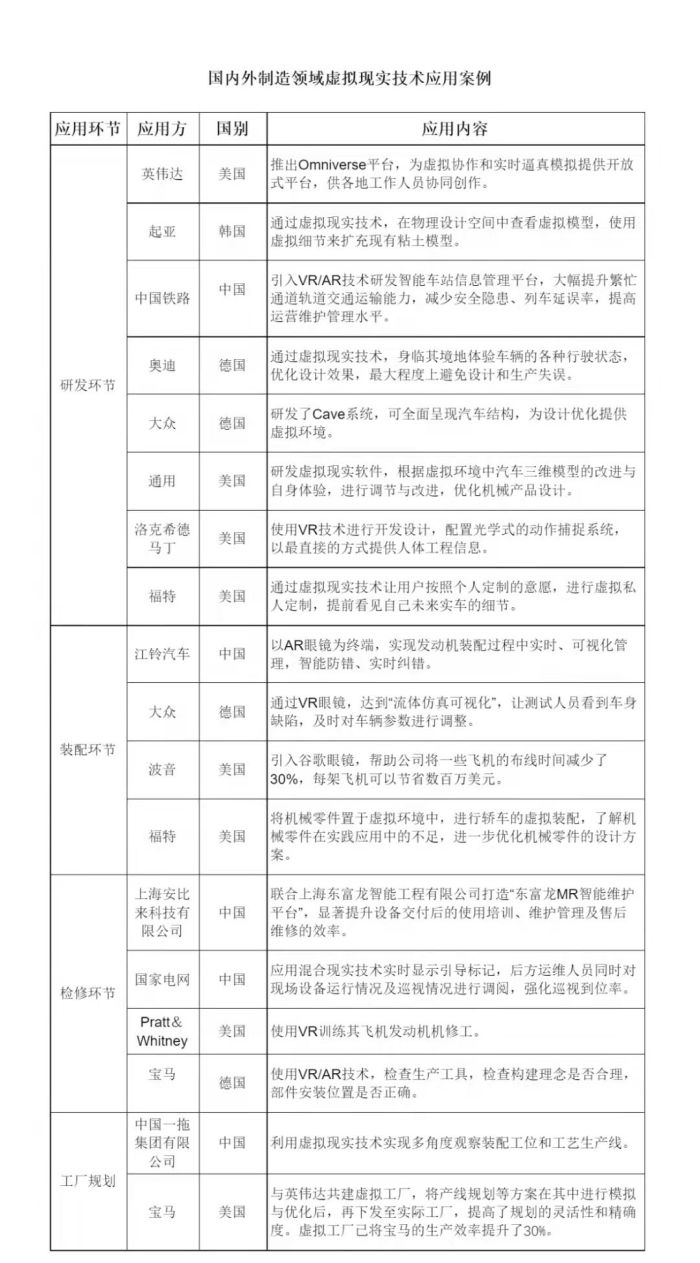 一种基于ZigBee无线网络的智能安全监控系统设计