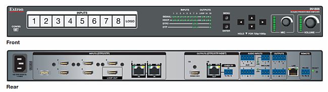 Extron IN1808 ҵʾл