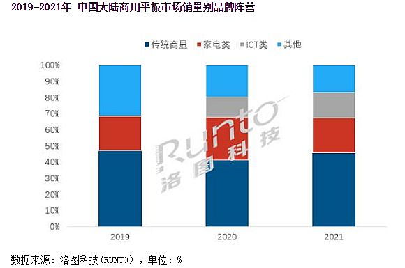 ʱ䣺2022꽻ƽ7󿴵