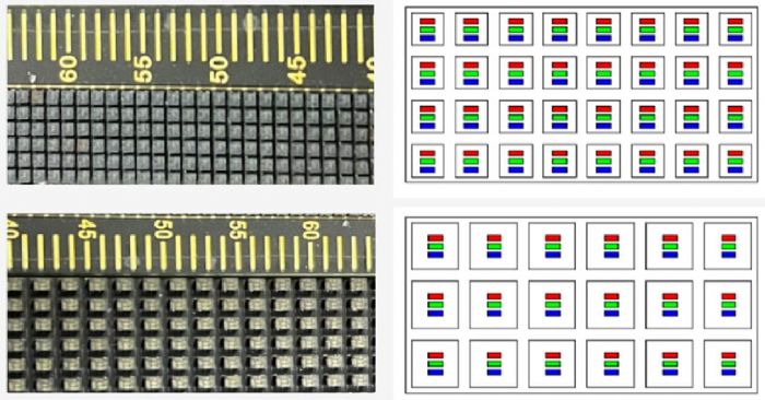 ̨Ʒ | SMD LED򡸸С