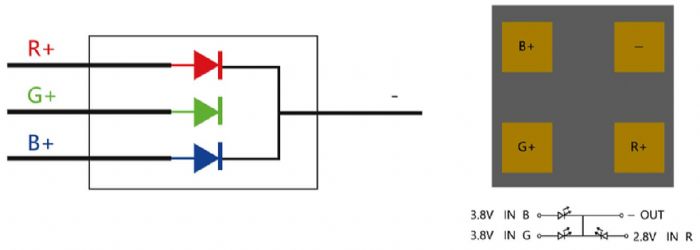 ̨Ʒ | SMD LED򡸸С