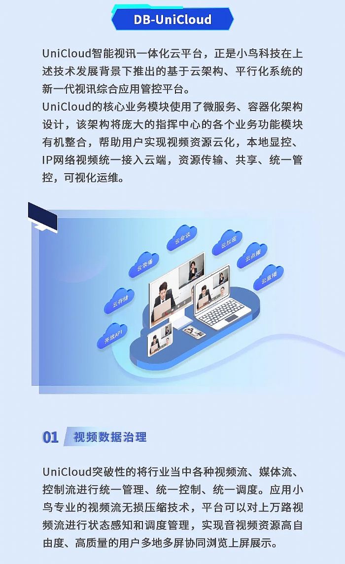 小鸟上新：UniCloud智能视讯一体化平台