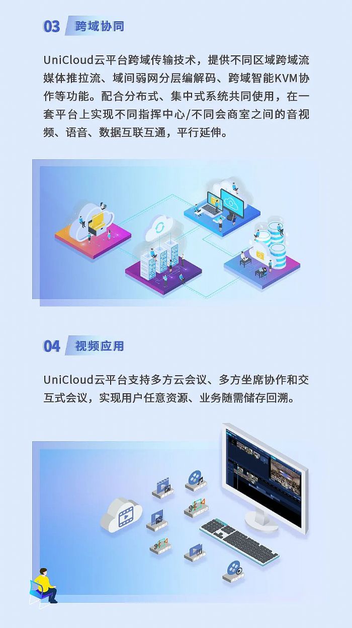 小鸟上新：UniCloud智能视讯一体化平台