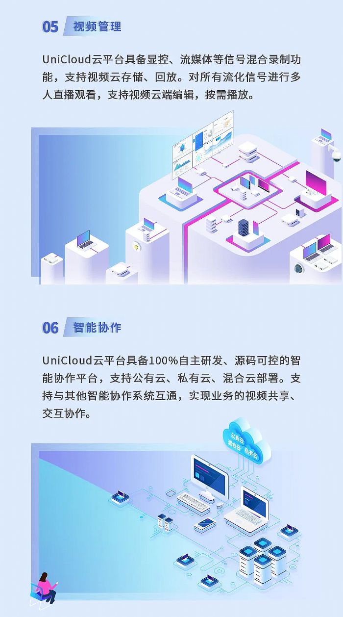 小鸟上新：UniCloud智能视讯一体化平台