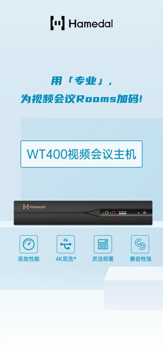 RoomsCPĿWT400Ƶ