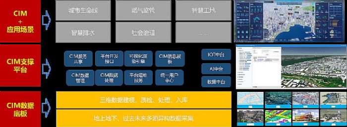 数字政通：晶石数字孪生平台以技术赋能驱动业务创新