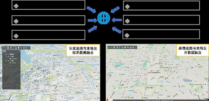 数字政通：晶石数字孪生平台以技术赋能驱动业务创新