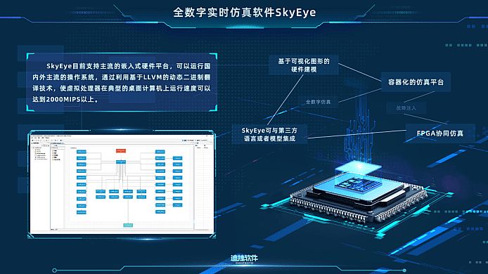 「迪捷软件」获Pre-A轮千万级融资，硬核科技打造安全关键领域嵌入式仿真平台