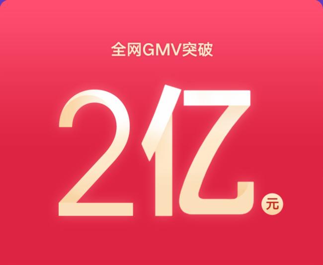 全网GMV破2亿，新品V10大放异彩，峰米投影618热力收官