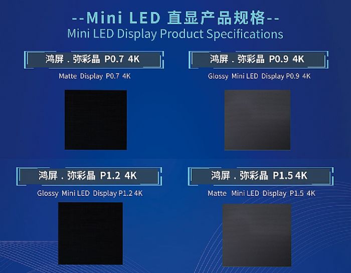 ǻμӹʾᣬMini LEDرƷ