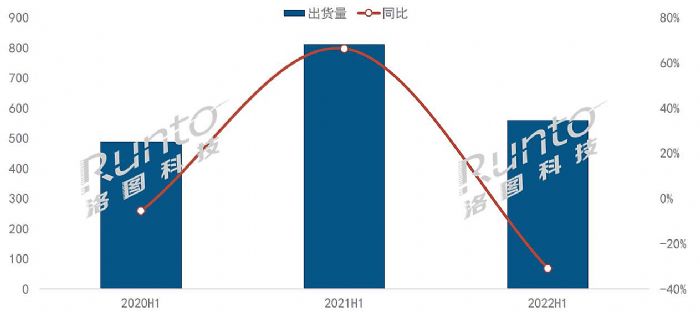 걨 | 2022ϰй½ƽгܽչ