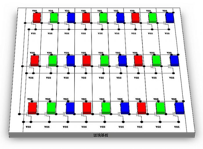 ǹ翪Micro LED nStar 򣬾תƼʴ99.99%