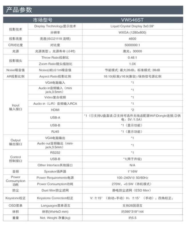 视不可挡-宝视来Venus系列液晶激光短焦投影机上市