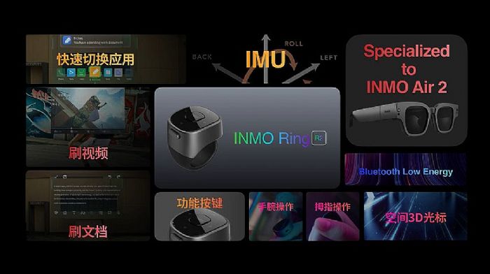 刷新上限——INMO影目科技发布AR眼镜Air2，“元宇宙”应用亮相