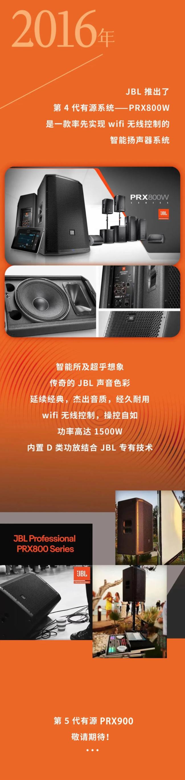  JBL PRX800Wحʦѧʵѧ