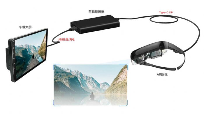 华为Vision&nbsp;Glass&nbsp;AR眼镜搭配必捷AR00，随时随地巨幕观影