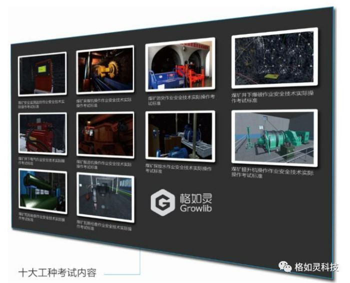 虛擬仿真解決方案集|煤礦十大工種技能操作技術(shù)