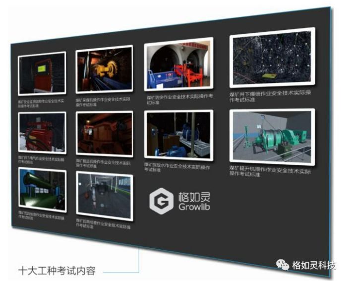 虚拟仿真解决方案集|煤矿十大工种技能操作技术