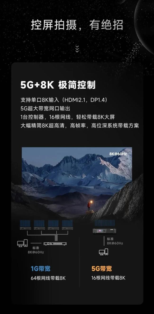 5G+8KŵCOEXϵͳӽ