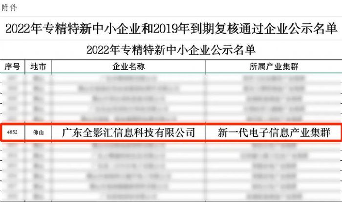 全影汇成功入选广东省2022年专精特新中小企业