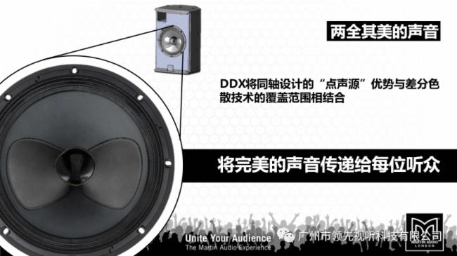 Martin Audio ڴı