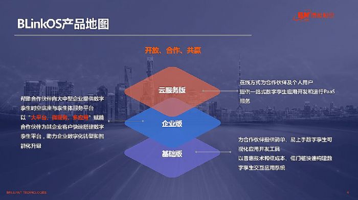 飞腾携手博能股份打造全自主的元宇宙数字孪生联合解决方案