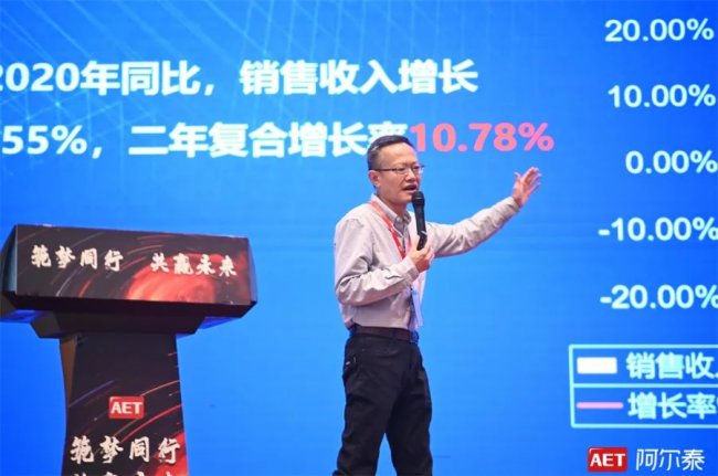 筑梦同行 共赢未来 | AET阿尔泰合作伙伴交流会(南京站)成功举办