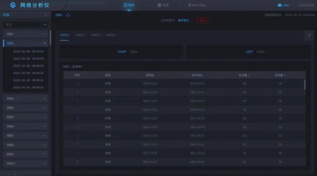 晨驭科技推出MCNet分布式网络分析仪
