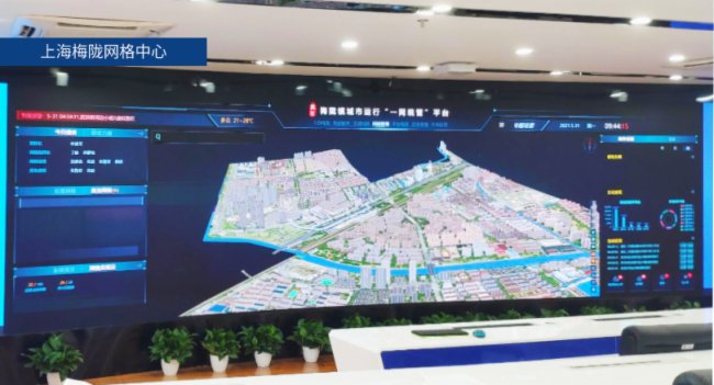 解读120年上海南市水厂数字孪生背后的显示科技