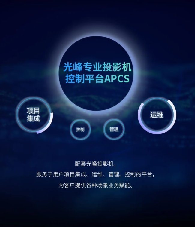 光峰投影专业操作系统及控制平台APOS&APCS即将上线：“软”实力，再升级!