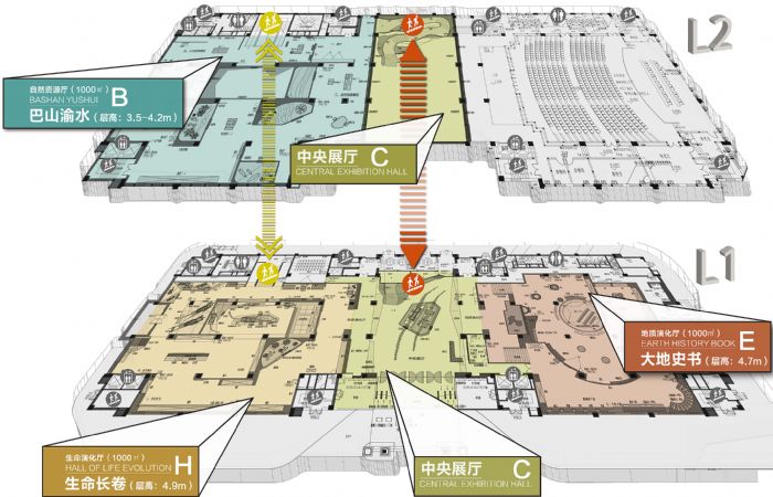 金大陆作品&nbsp;重庆自然资源科普馆：见宇宙，见自然，见重庆