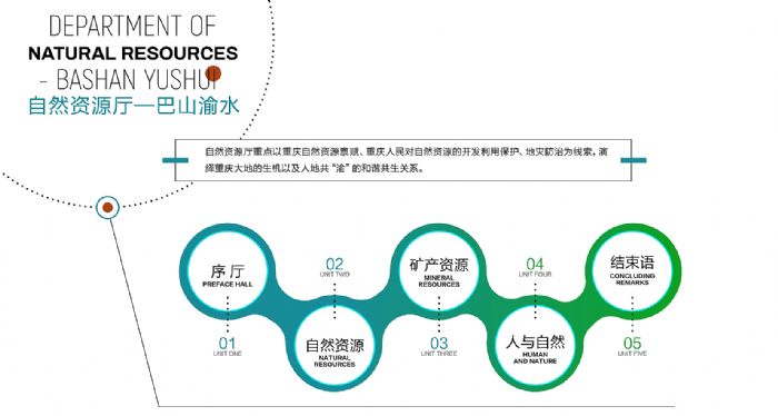 金大陆作品&nbsp;重庆自然资源科普馆：见宇宙，见自然，见重庆