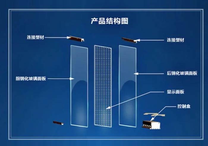 ISLE&nbsp;2023即将启幕，LED显示有哪些精彩看点？