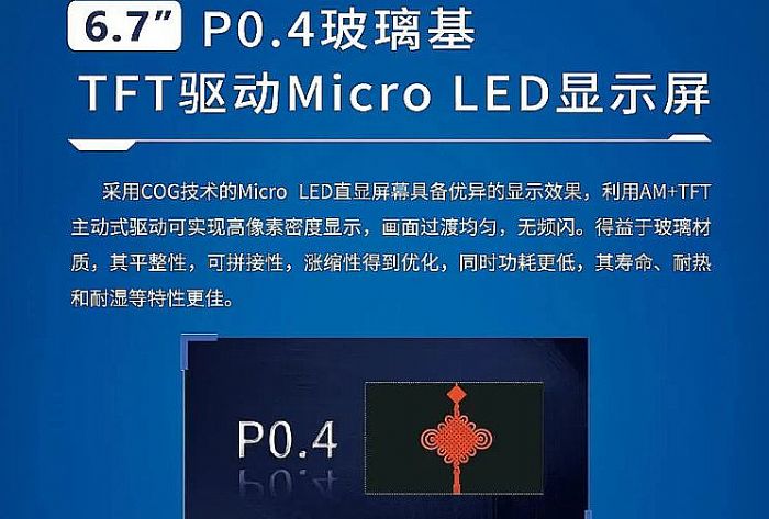 Micro LEDгȷ