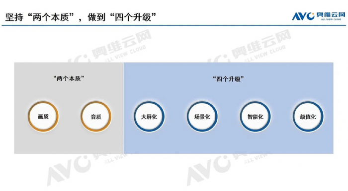 电视“中看”不“中用”？看康佳A6 MAX新品给出答案