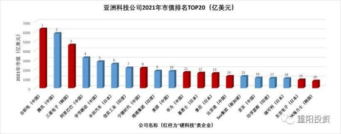 科技巨头都在讲的“元宇宙”，到底会对我们生活产生哪些影响？