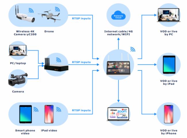 infoComm Asia2023|ȡٳѶǻת