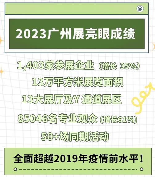 2023广州国际专业灯光音响展圆满收官！明年再聚！