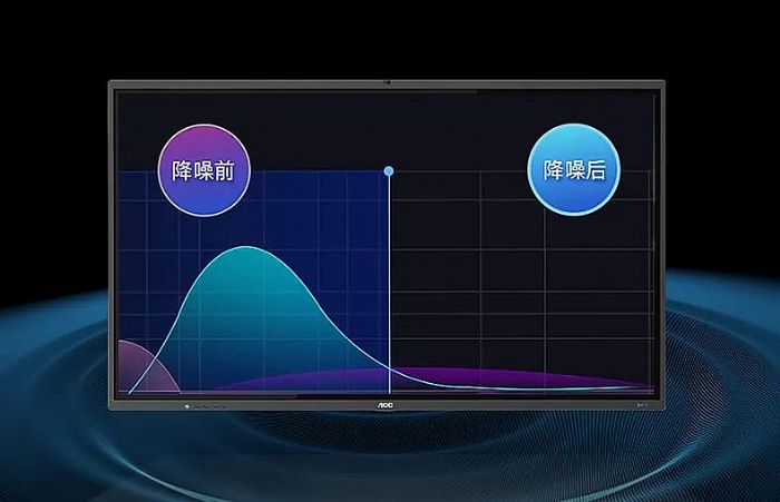 AOC T23Zϵܻƽ壺ʽ鳡