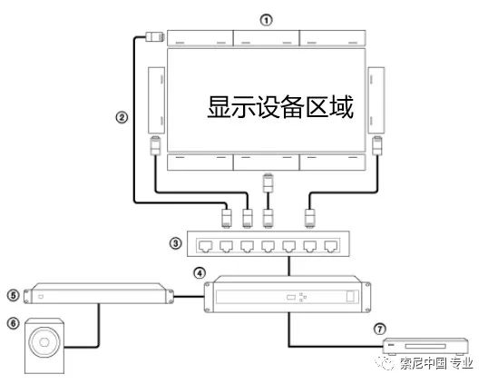 شʾ豸ĸƷƵ׷ԴSLS-1A