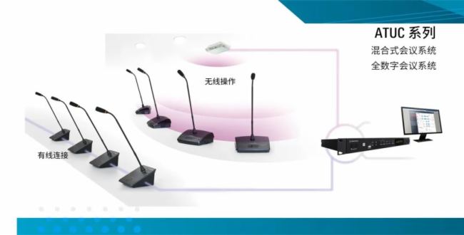 뺯 | ͬ۱InfoComm China 2023