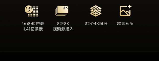 MX6000 ProحŵCOEXϵLED콢Ʒذǳ