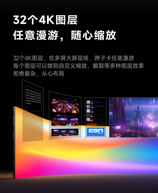 MX6000 ProحŵCOEXϵLED콢Ʒذǳ